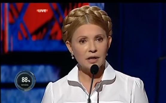 «Юлія Тимошенко» як тренд в економічній журналістиці